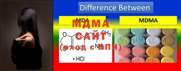 спиды Верхний Тагил